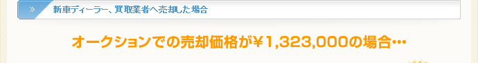 新車ディーラー、買取業者へ売却した場合